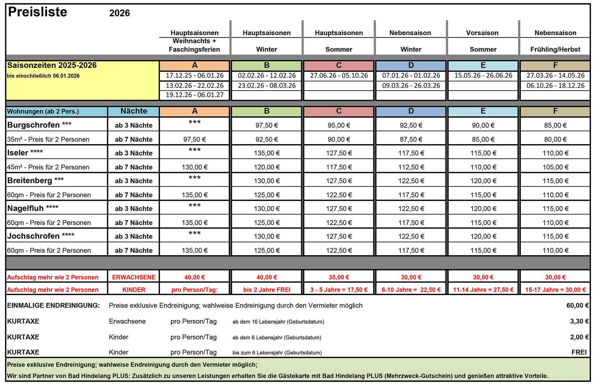 Via Decia Preisliste 2026 Via Decia Preisliste 2026